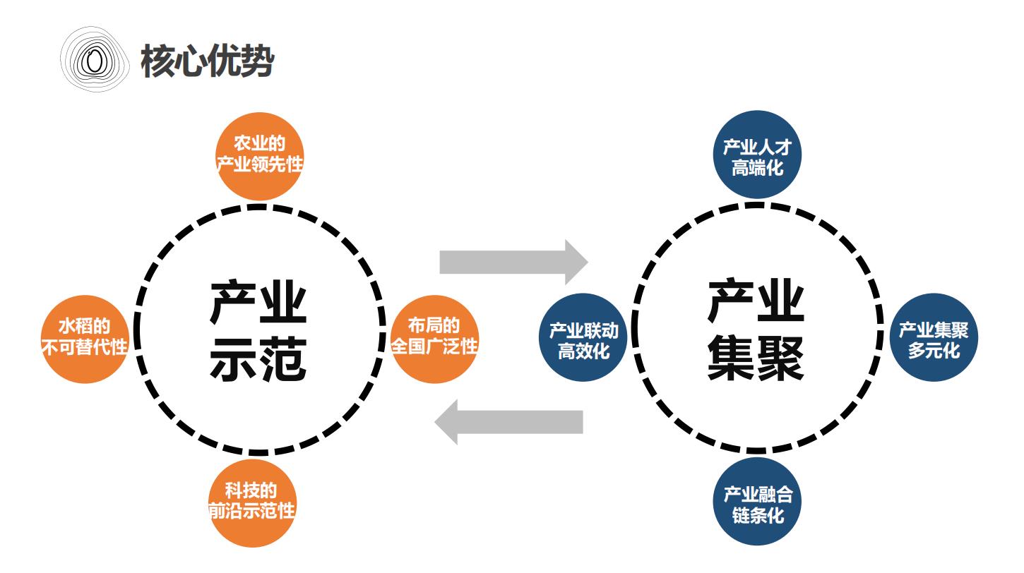 艾米研究院(圖2)